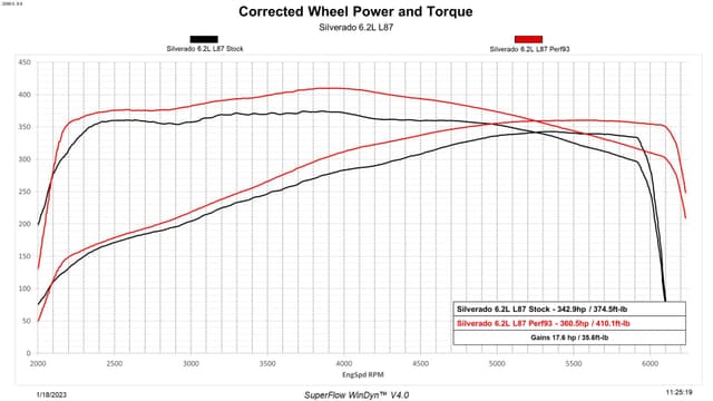 category-9389-9225-R