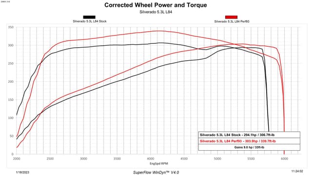 category-9380-2849-F