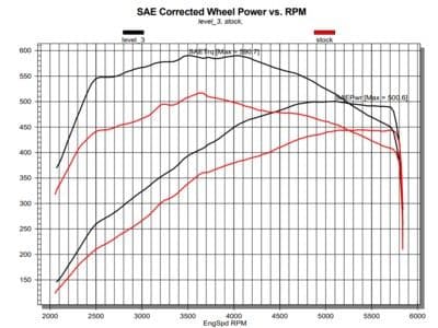 9389-32457 - Image 2