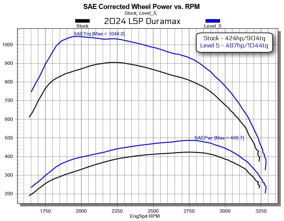 9385-20202-3 - Image 4